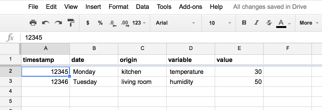 Two lines of data should be added to the spreadsheet